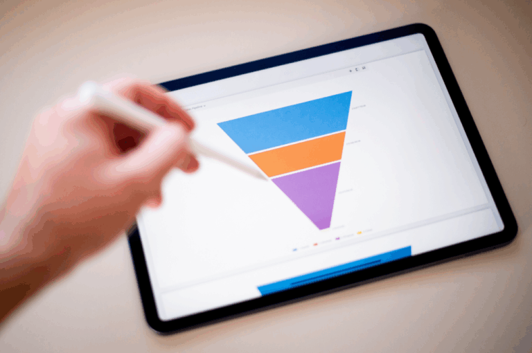 CAC do funil de vendas: dicas para quiz interativo