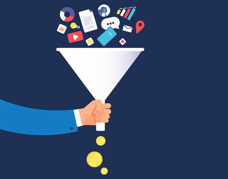 Como Funis Dinâmicos Aumentam Vendas Online: A Solução da Inlead