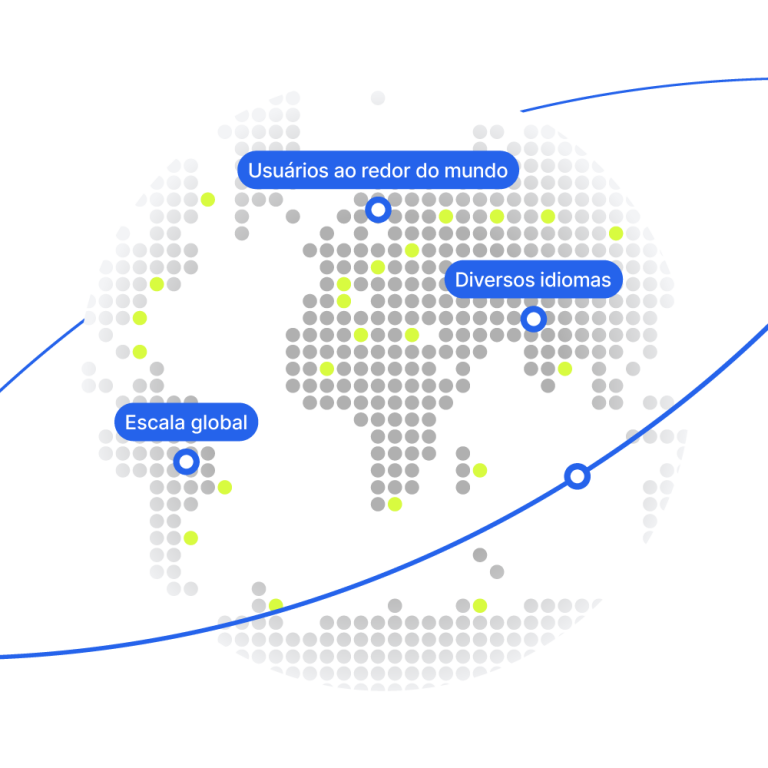 Usuários ativos por todo planeta